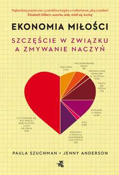 „Ekonomia miłości” P. Szuchman, J. Anderson